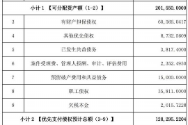 张北要账公司更多成功案例详情